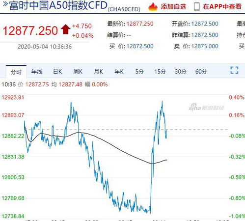 港股今天为什么大跌的最新相关信息