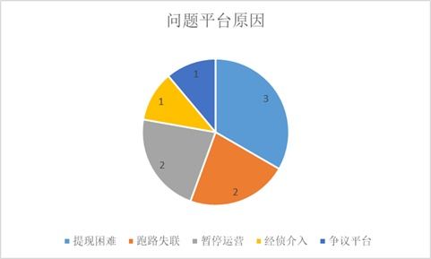 彩世界1399pocm 星座占卜免费在线占卜 