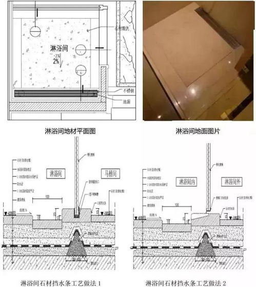 给排水 卫生间做法节点管控要点详图参考