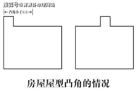 房屋凸角风水 房屋凸角风水化解方法及化解位置