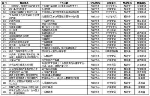 春节安全生产的简报范文—2023年创福建省级文明单位计划？