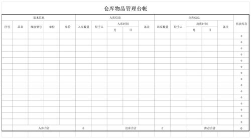 仓库物品管理台账模板免费下载 仓库物品管理台账模板下载 