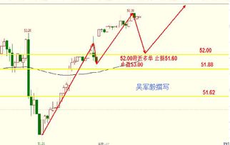 办理完股票开户手里应该有那些东西