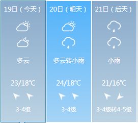 不管天晴下雨,我们都有事做了,跟小编一起来做饼干吧