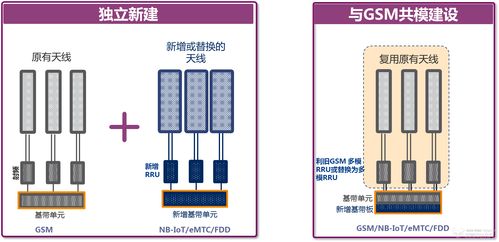 无线网络设备(无线连接产品有哪些)