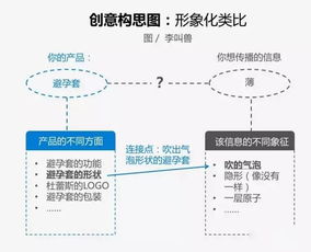 方案的来源模板(方案的来源模板怎么做)