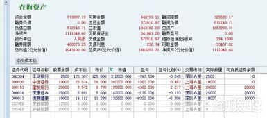 5万元炒股运气好能翻多少 