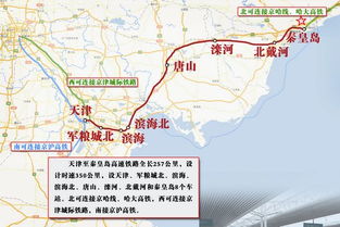 天津至秦皇岛高速铁路8月3日开始联调联试 