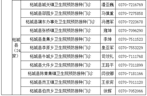 我市12 17岁人群新冠病毒疫苗接种点公示 名单附后