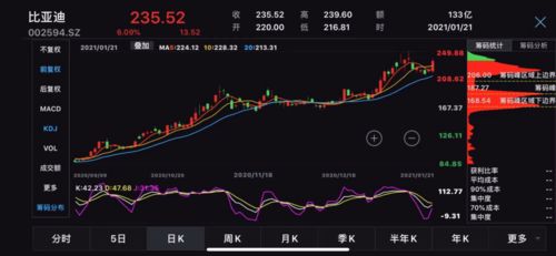 天源环保增持力挺，拟参设新能源投资基金