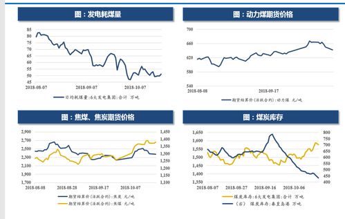 什么是价格调节基金？？什么企业要缴纳？？？