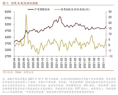 八月份美国通胀率「美国8月CPI上涨83为何引发股市暴跌利息涨上天经济彻底完蛋」