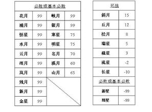 五子棋网页版万宁五子棋网页版破解版