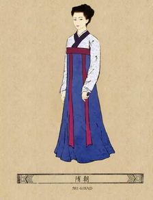 古代美女穿什么 一眼看遍中国女子服饰演变史