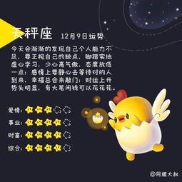 12月9日十二星座运势分析