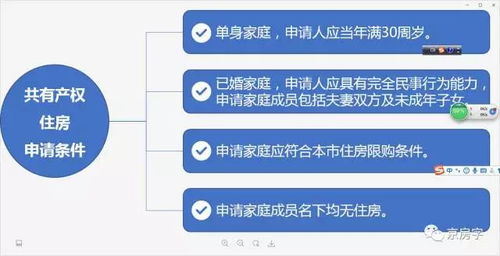 限房价项目销售办法出炉 部分将收作共有产权房