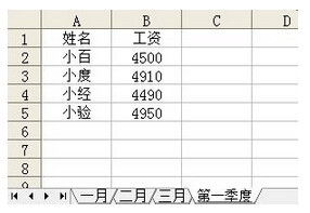 感叹号 的作用