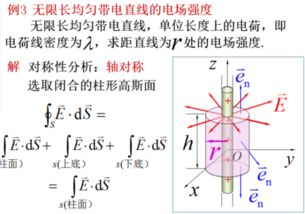 高斯定理求解电场强度的教学探讨