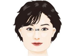 从鼻子可以看出一个女人的婚姻,第2个太惊人了