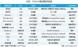 拟上市公司的拟上市公司确认条件