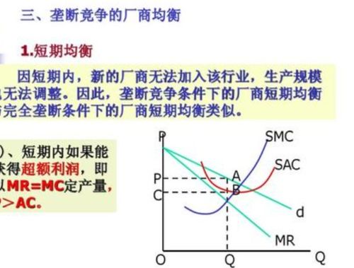 垄断的四种类型(寡头和垄断的区别是什么)