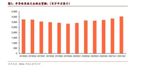 千亿射频芯片龙头卓胜微大跌11 ,股民一日持股市值缩水21万