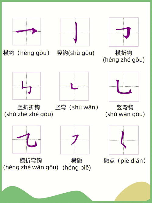 一年级必练 超可爱的汉字笔画练习 