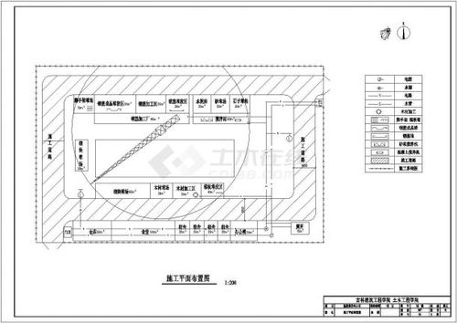 建筑工程的土建图和安装图有什么区别