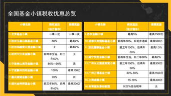 私募推荐股票可信吗