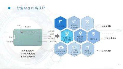 许昌外呼系统定制化（许昌外呼系统定制化设备厂家）