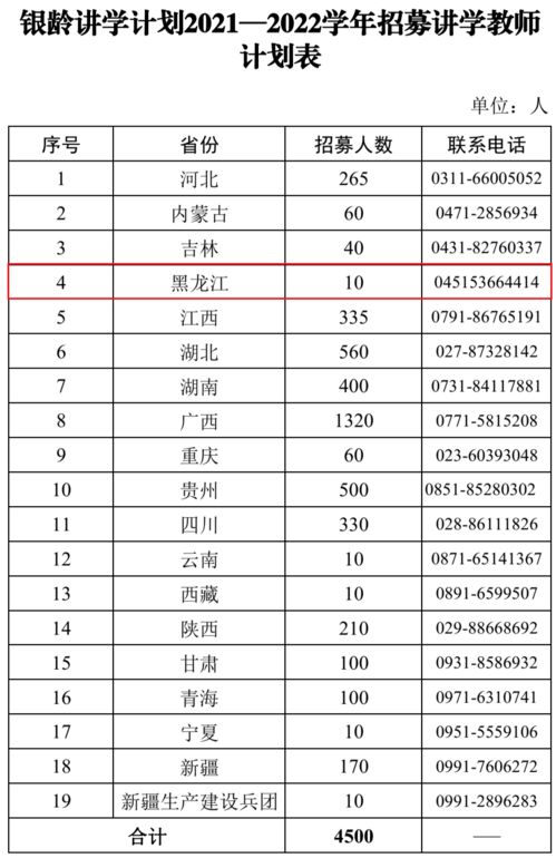 教研中心申报材料范文;教研员如何带领老师们进行教研？