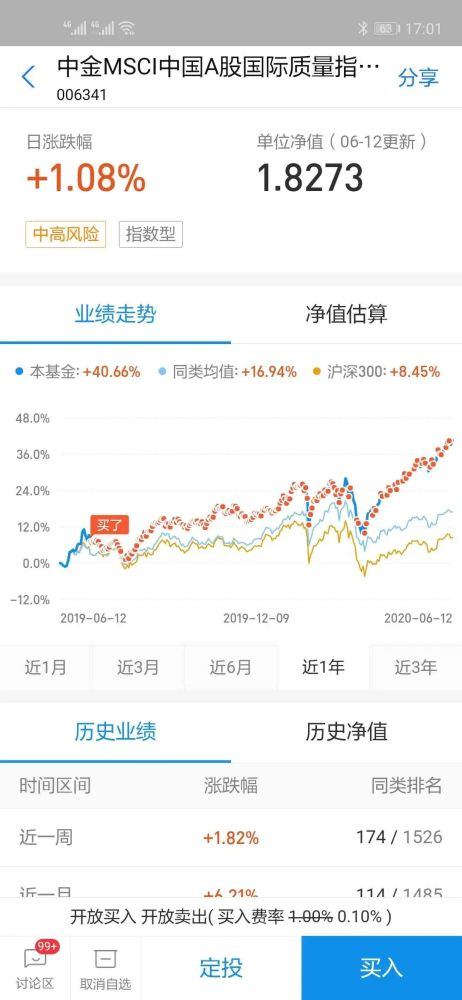 现在定投易方50、华安A股、银华88这几支可以吗？