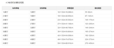 小米49寸电视长宽高是多少 