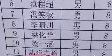 父母这些取名字的套路,你都懂吗