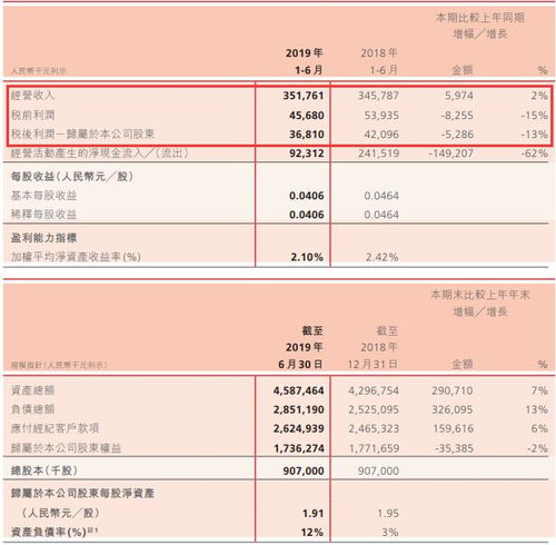 请问弘业期货怎么样？？有没有具体说明的