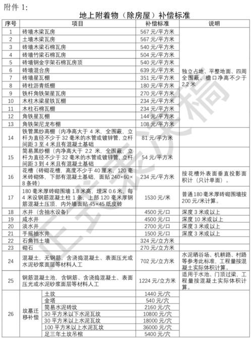 米族金融 监管再发力 深圳金融办不打码公示网贷失信名单