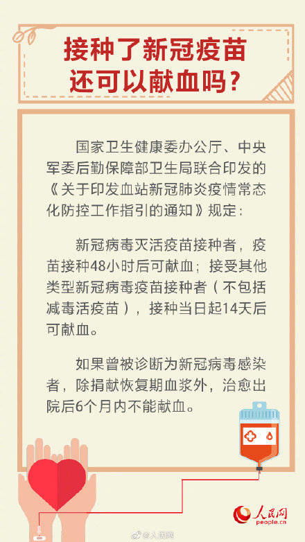 今天为生命转发 有关献血的7个知识点