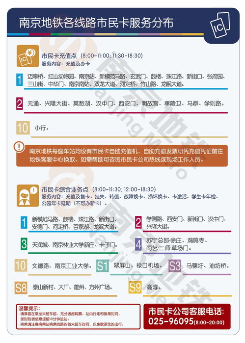 杭州市民卡网上申领要几天 答案是这样的