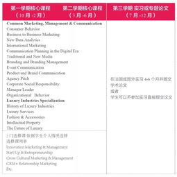 2020法国留学一年的费用(去法国留学要多少钱？)