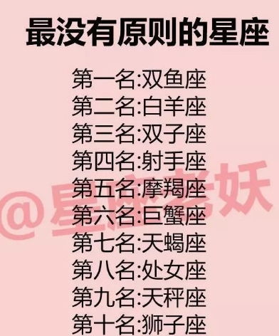 12星座陷入爱情的样子,双子说话断断续续,狮子表现的很平常