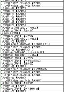 如何快速把表格中的销售物品归类 