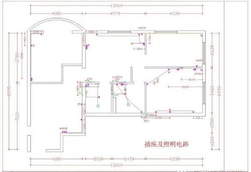 老师傅总结 水电安装全过程