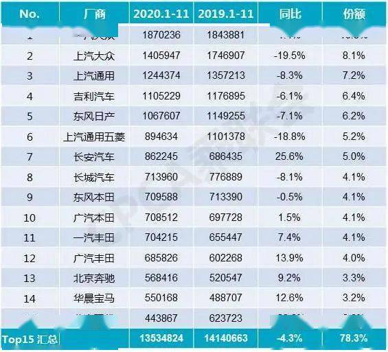 国产品牌一线二线三线解