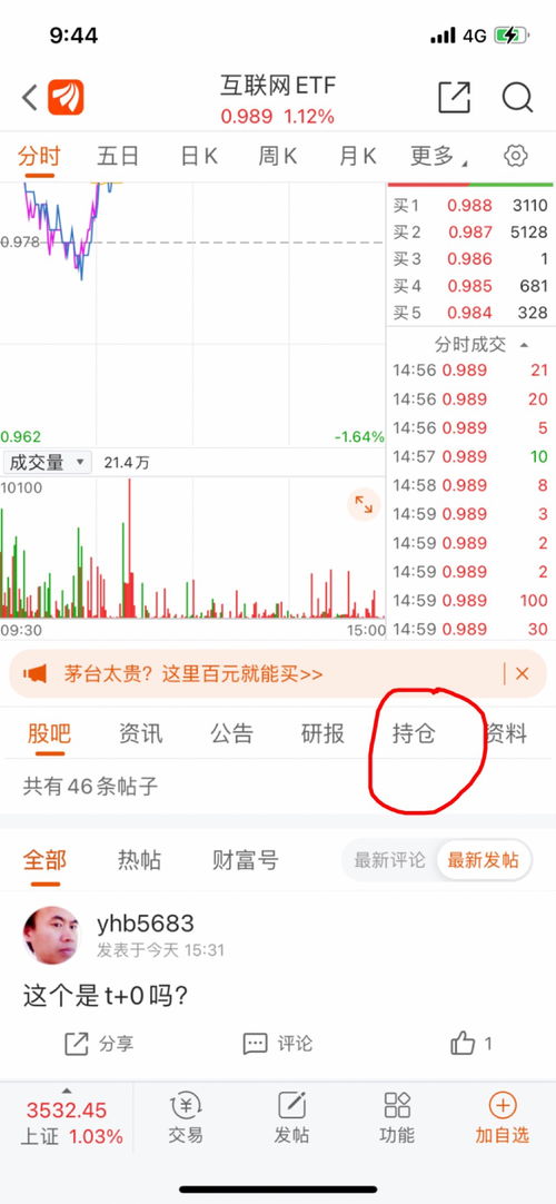 股票中的二二配置是什么意思？