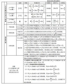 高中值周总结 范文-高中数学在整个数学领域，处于一个什么水平？