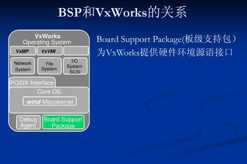 vxworks和linux内核对比分析(linuxvxworks的三个基本参数)