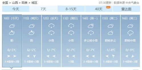 太原人 今明天我省蓝天暖阳继续相伴,后天有降雪,需防范