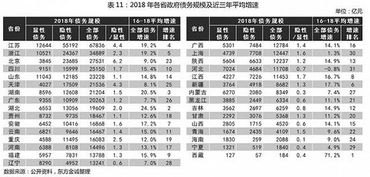 365信誉体育盘口：如何理智地看待和参与体育竞猜”