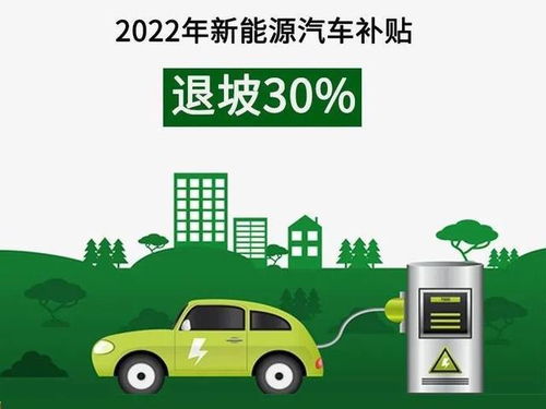 2024年1个新能源车牌多少钱?10年后卖多少辆才够花?