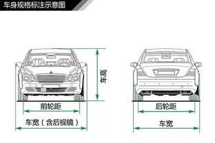 史上最全汽车入门知识图解,给车主科普的好资料